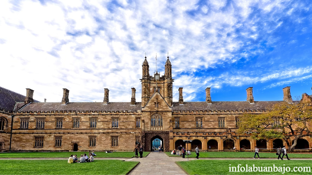 5 Universitas Terbagus di Australia